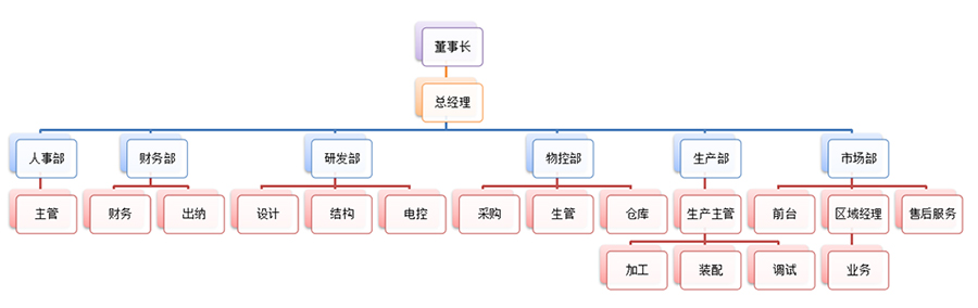 QQ截圖20200618170602.jpg